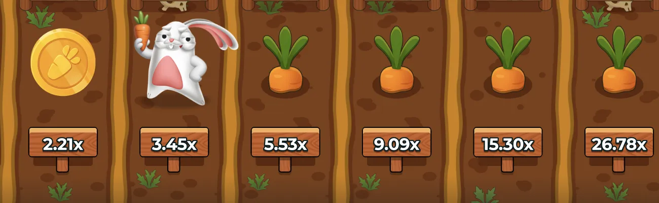 Slot Rabbit Road